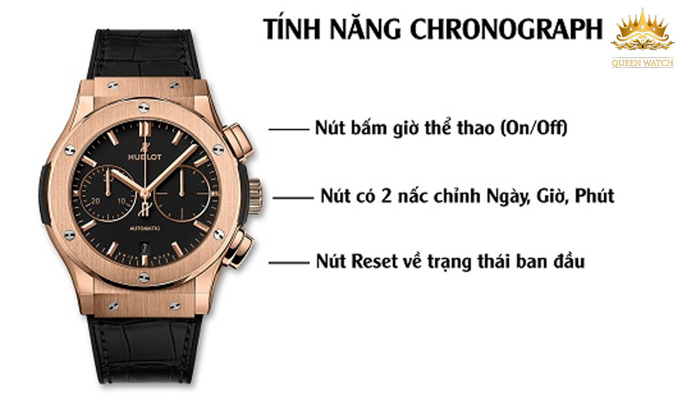 cach su dung tinh nang chronograph tren dong ho hublot cach su dung tinh nang chronograph tren dong ho hublot